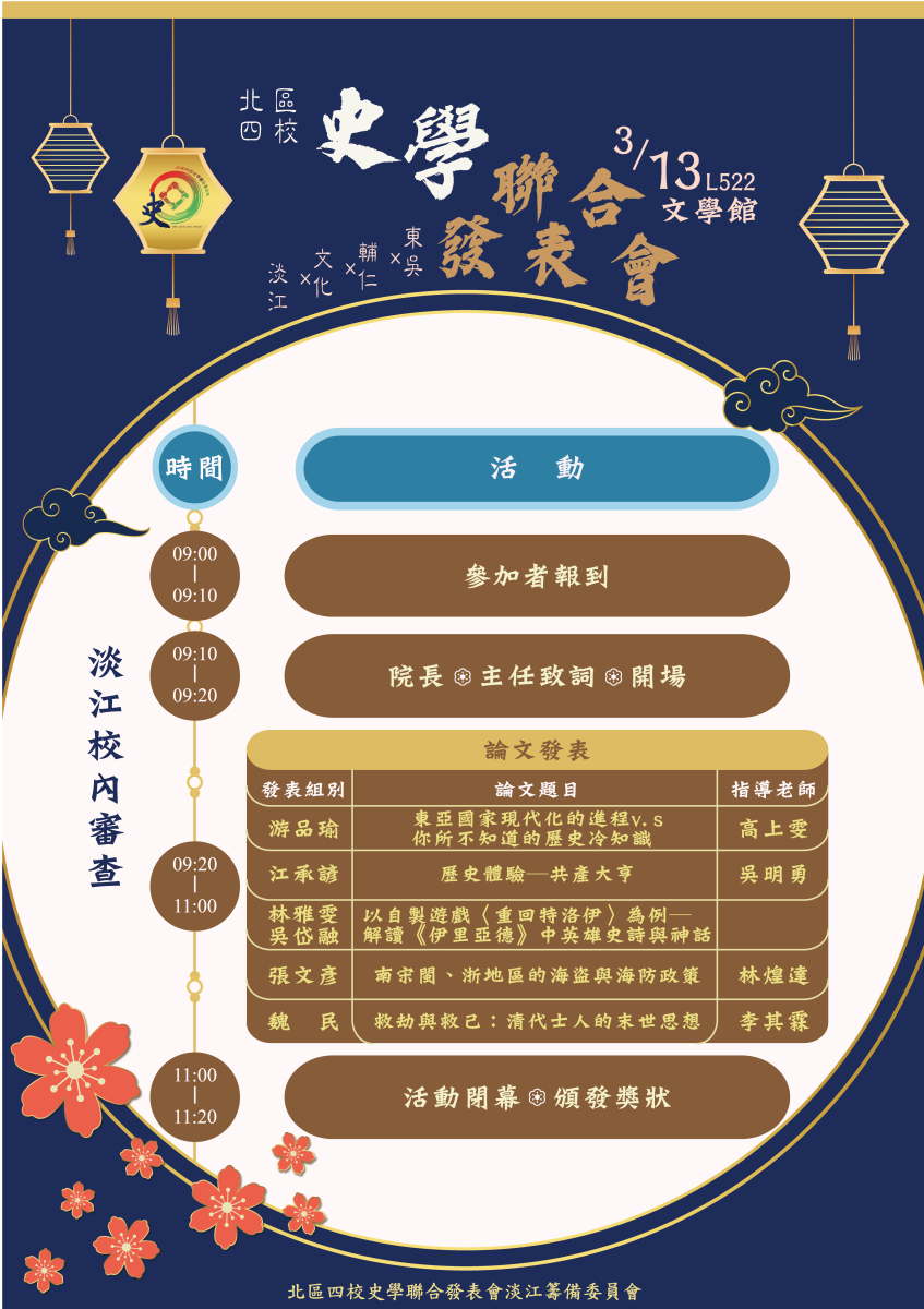 上傳圖片