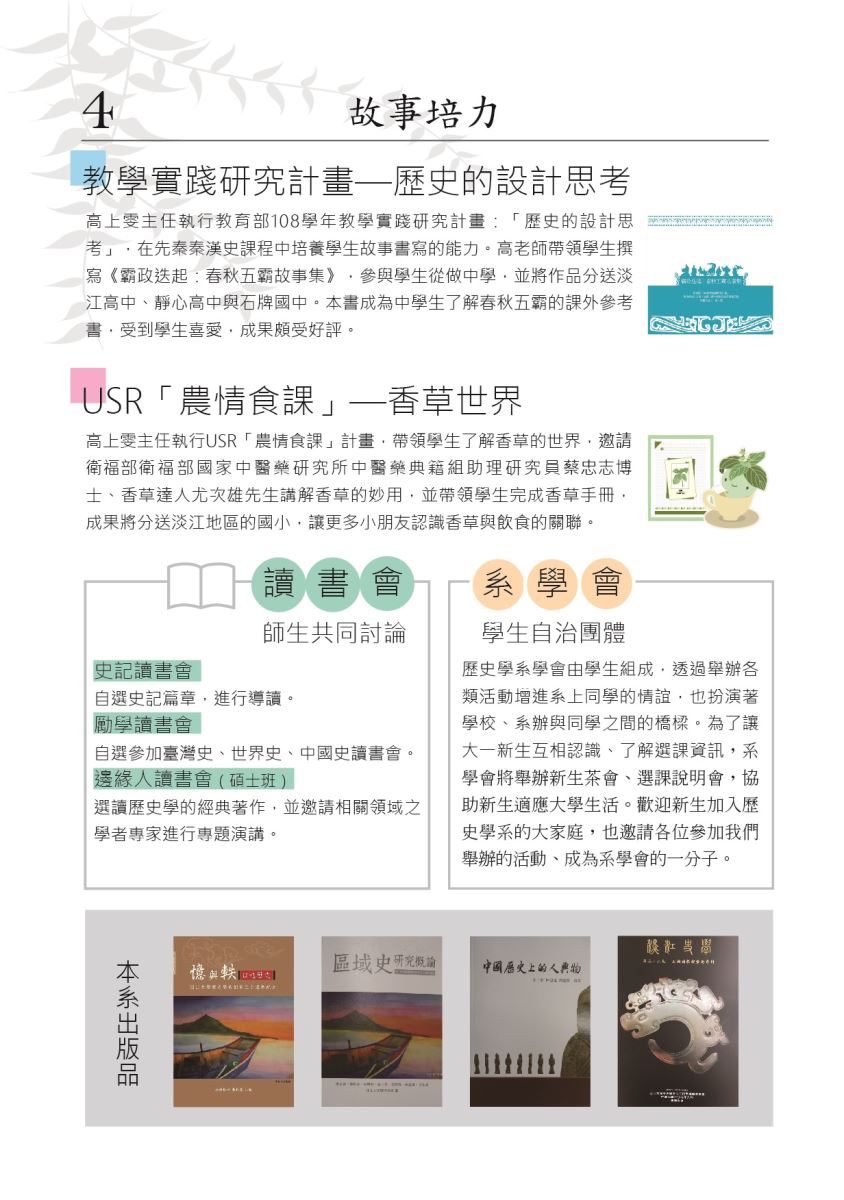 上傳圖片
