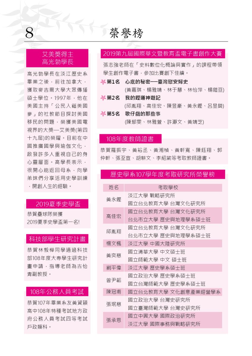 上傳圖片